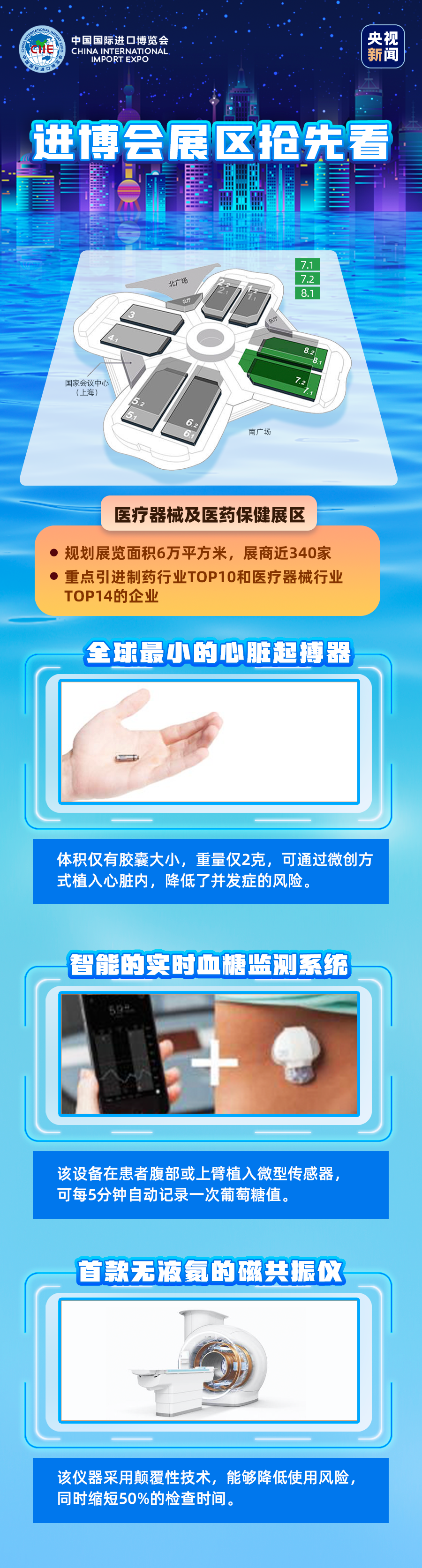 中国国际进口博览会|又双叒来了！进博会3.0版剧透，看这里