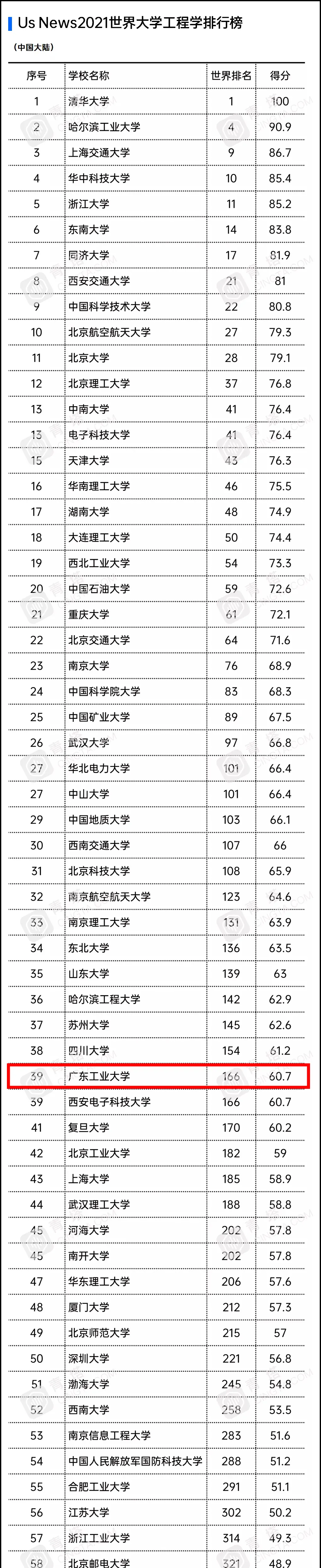 麻豆传媒映画账号密码