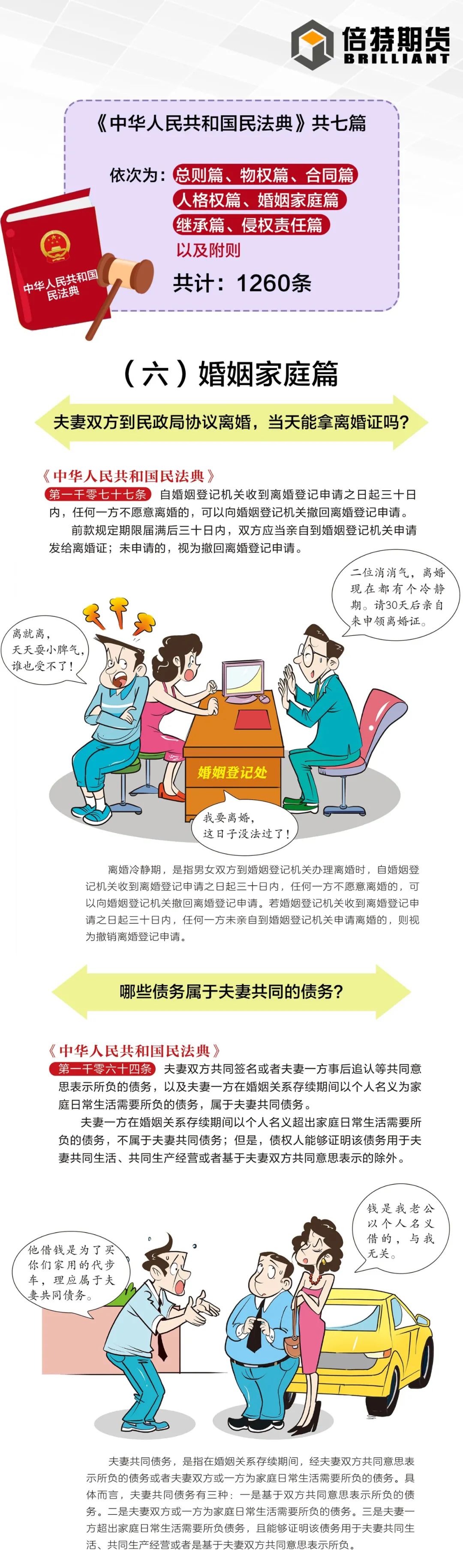 学习民法典婚姻家庭篇