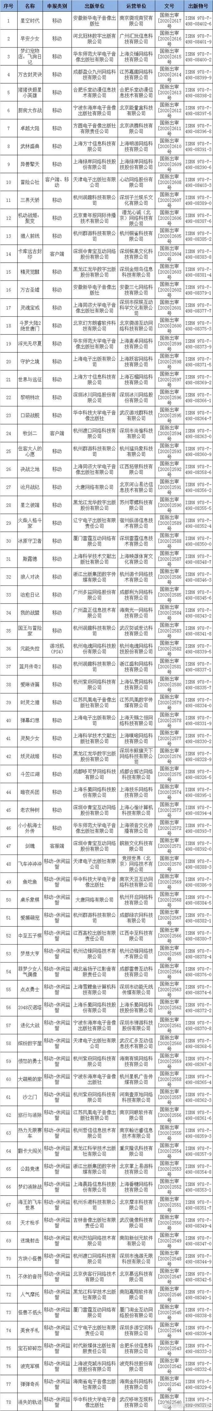 本子画师排行_凶残!全员本子役!成立不到一年,6位＂艳绝＂画师集结搞事情,缔...