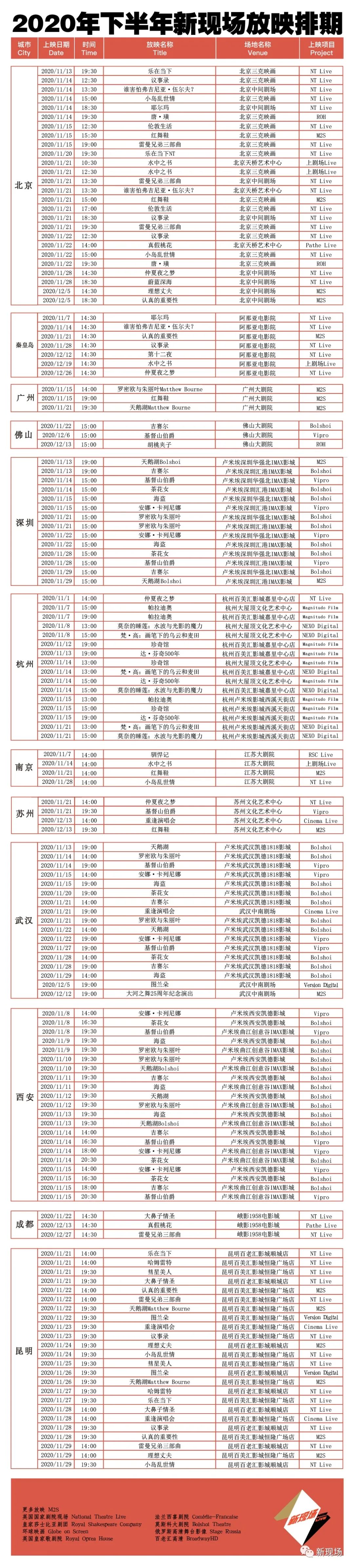 约翰·诺伊梅尔|舞台上的蒙太奇是如何做到的？