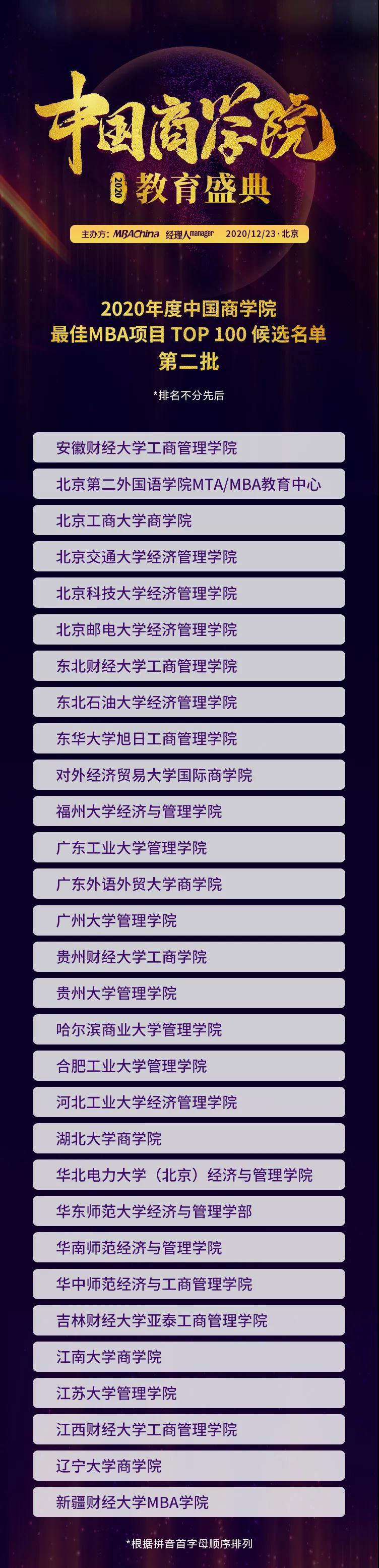 中国商学院排名2020_2020信用中国年度榜单发布,微淼商学院品牌实力再获