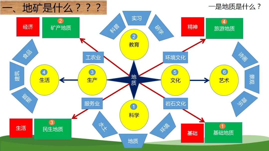 安徽大学理工学院_安徽理工大学怎么样_安徽大学理学院