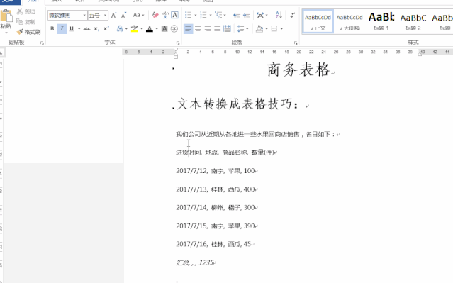 微信超实用 Word Excel Ppt文件互相转换技巧来了 腾讯新闻