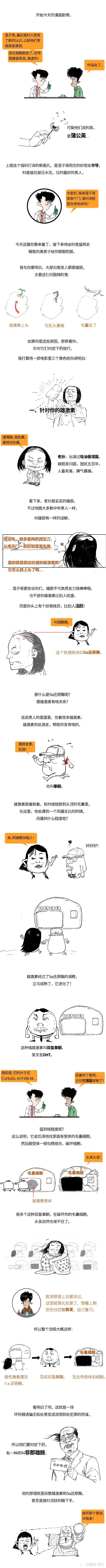 生姜|脱发能治！95％的人都能治！