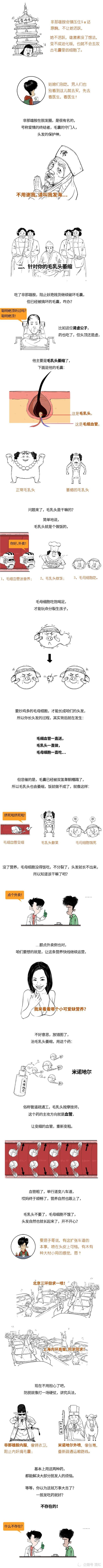 生姜|脱发能治！95％的人都能治！