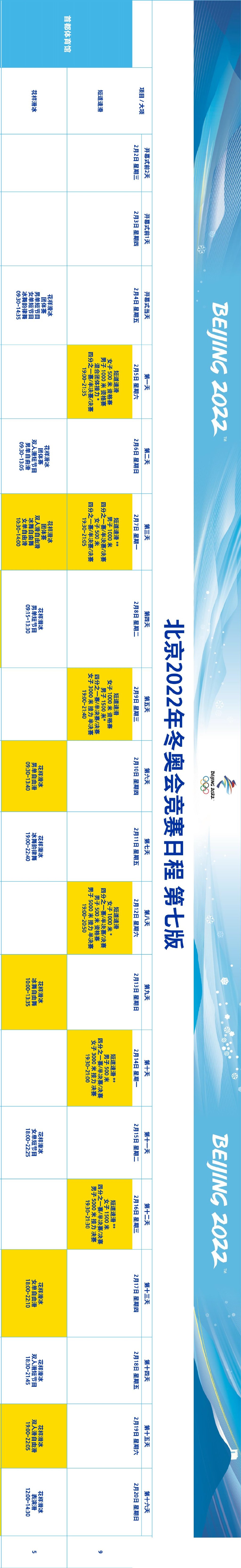 2022北京冬奥赛程确定花滑比赛定在这几天