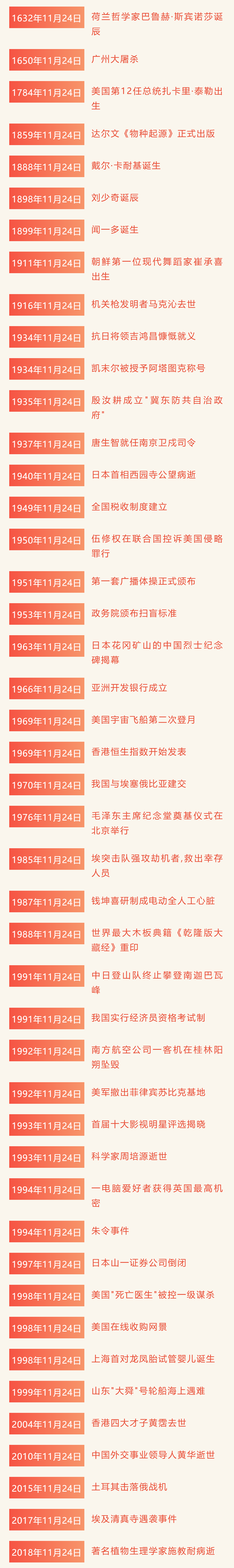 年11月24日 历史上的今天和生活冷知识 腾讯新闻