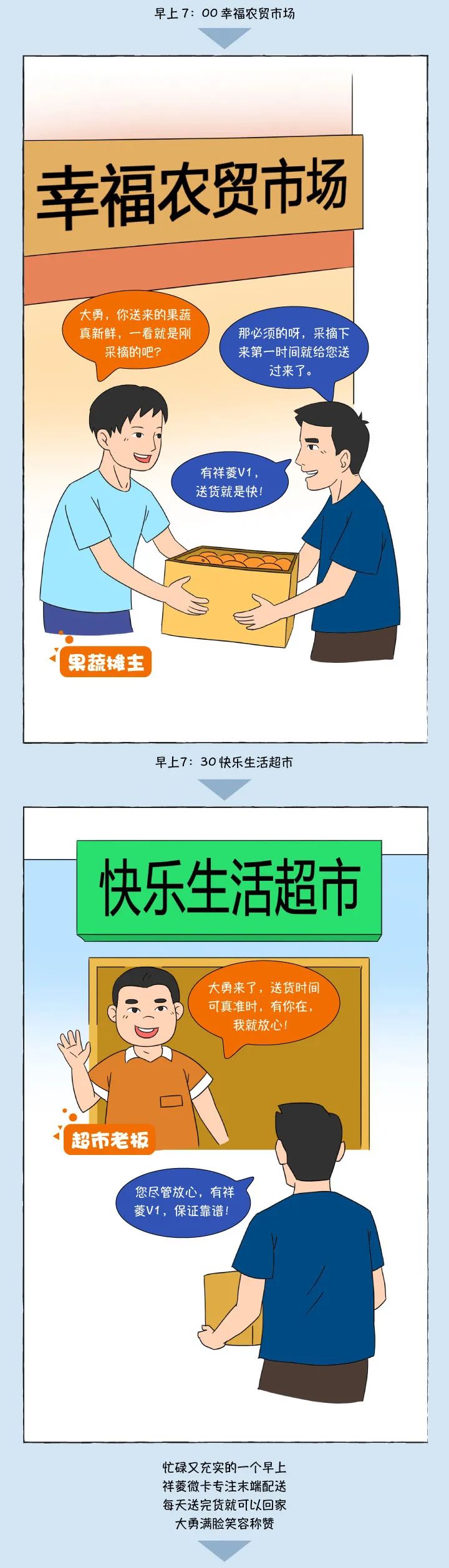 大勇的幸福生活图片