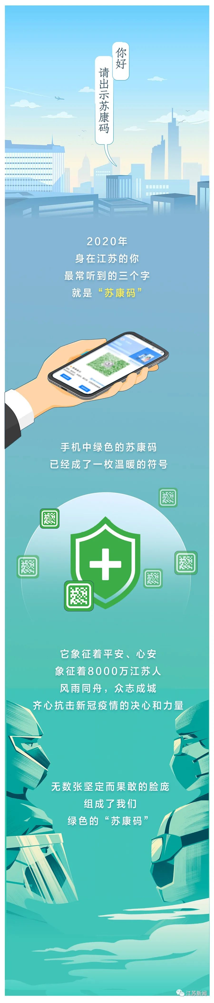 谢谢每一个江苏人!是你们,组成了绿色的"苏康码"