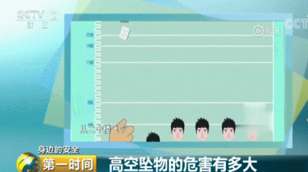 郑州一7岁女童被砸进ICU 坠落物从何而来？