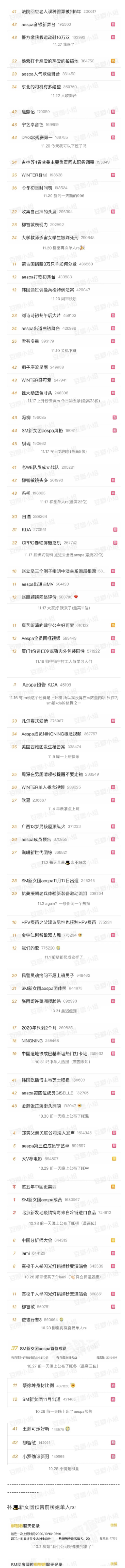 一个月上30次热搜 Asepa到底凭啥如此火 背靠大树 腾讯新闻