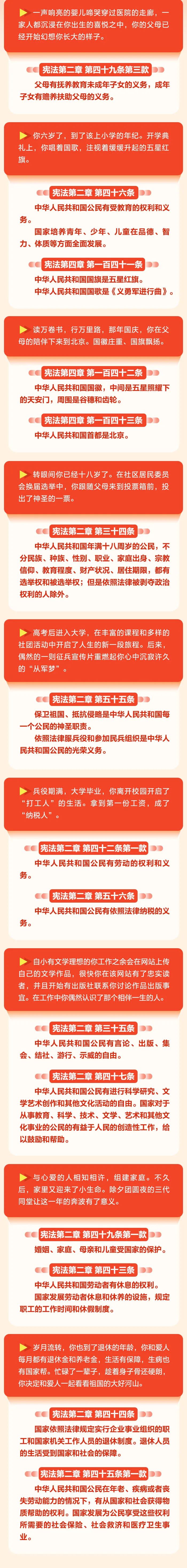 宪法 这样影响我们的一生 腾讯新闻