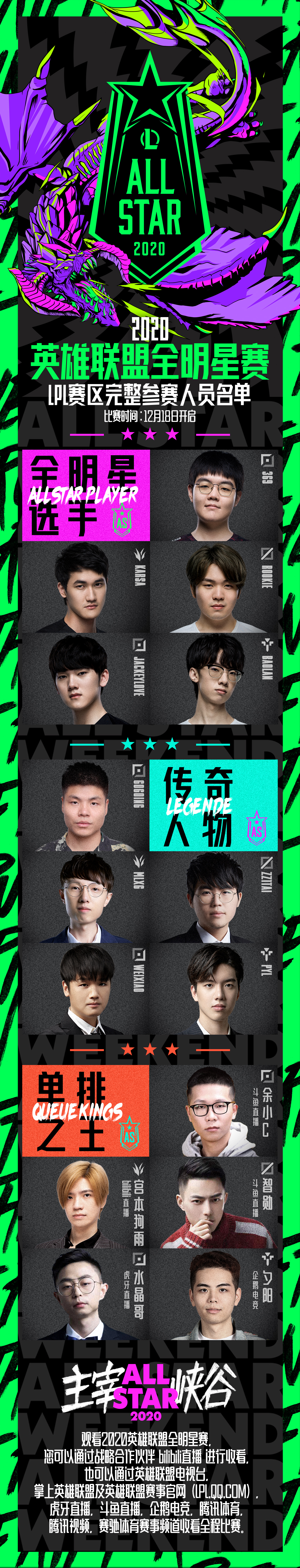 2020英雄联盟赛区排名_2020英雄联盟全明星赛赛程安排公布12月18日正式开打