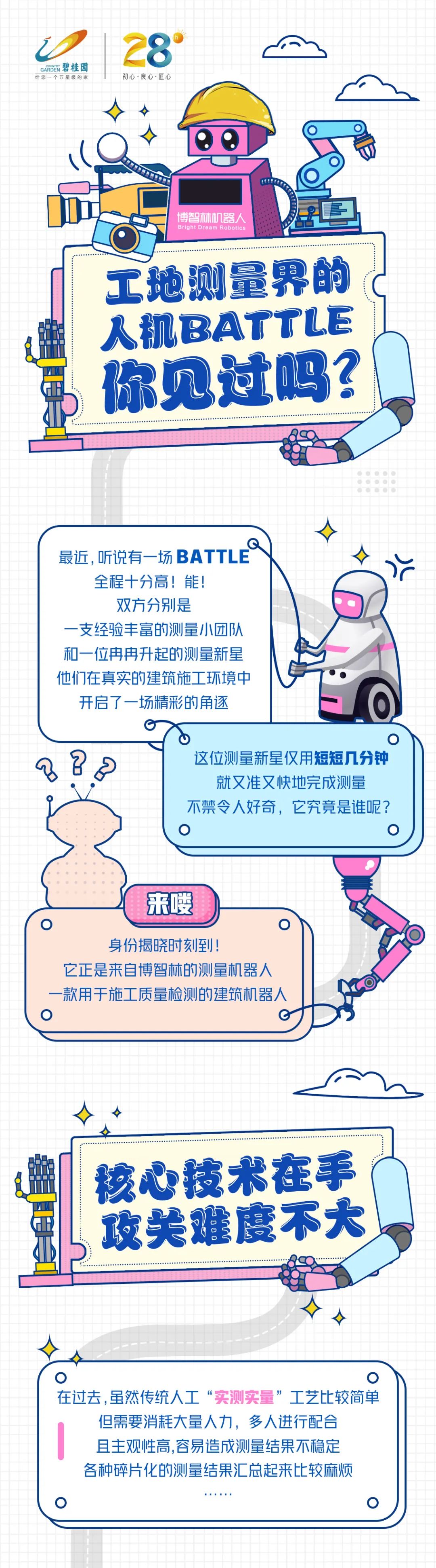 工地测量界的人机battle 谁赢了 腾讯新闻