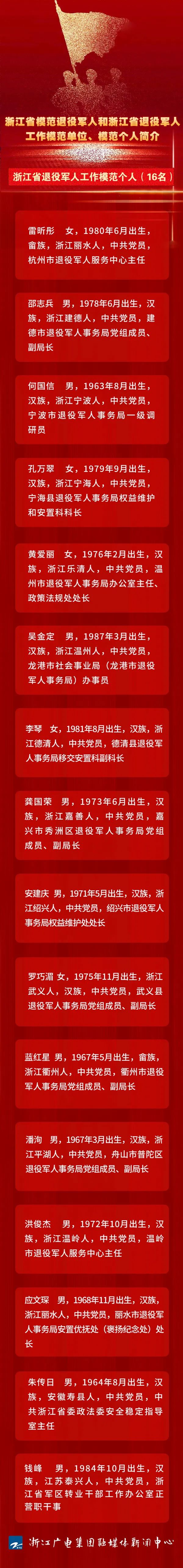 记者丨丁锐 麻跃强 娄原 胡俊峰 孙若 傅筱铭编辑 | 余元江责编