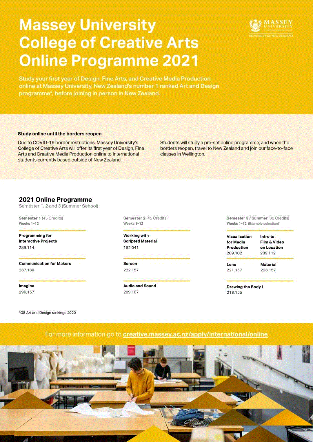 创意艺术大学全排名_创意艺术大学丨全英最顶尖的艺术院校