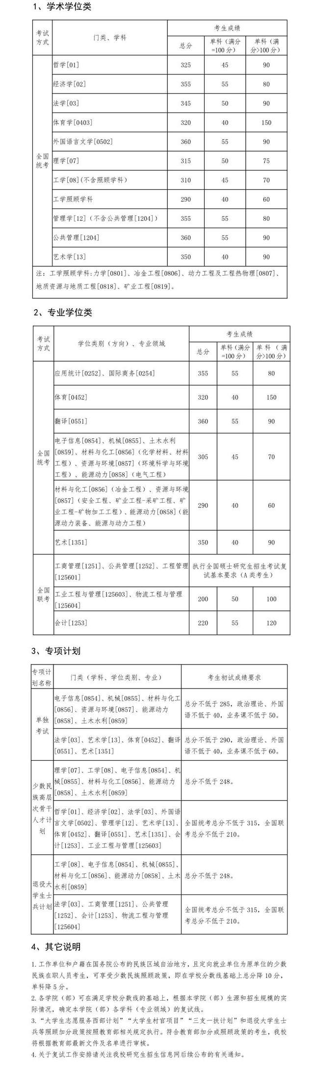 辽宁省2020高校排名_辽宁省“英才计划”2020届结业仪式暨2021年选拔培养