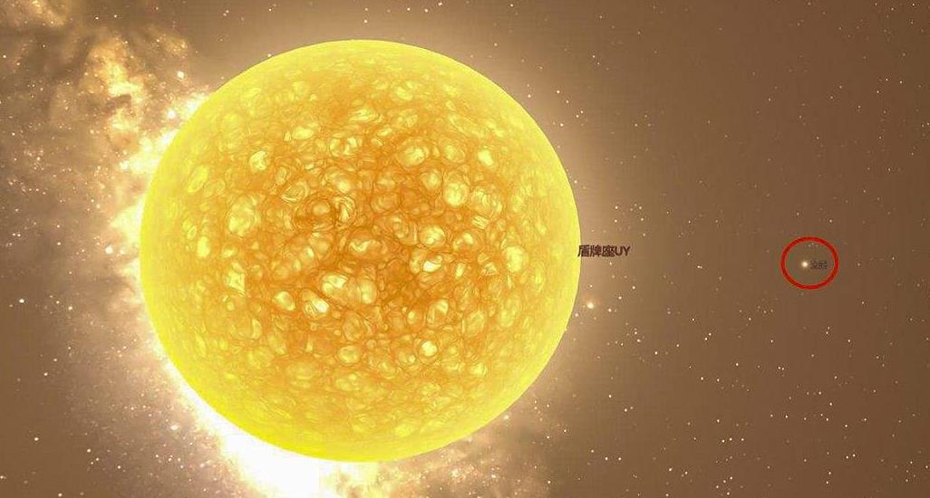 盾牌座uy有2亿亿个地球这么大如果地球也有这么大会怎样