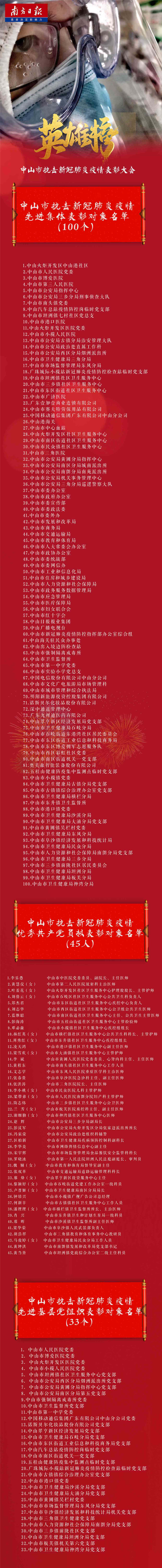 全国新冠疫情表彰大会新闻稿(全国新冠疫情表彰大会新闻稿题目)