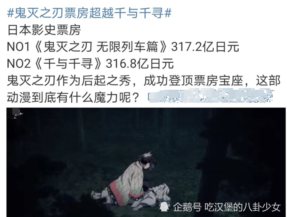 鬼滅之刃票房超越千與千尋 登頂票房冠軍 它憑什麼 互動頭條