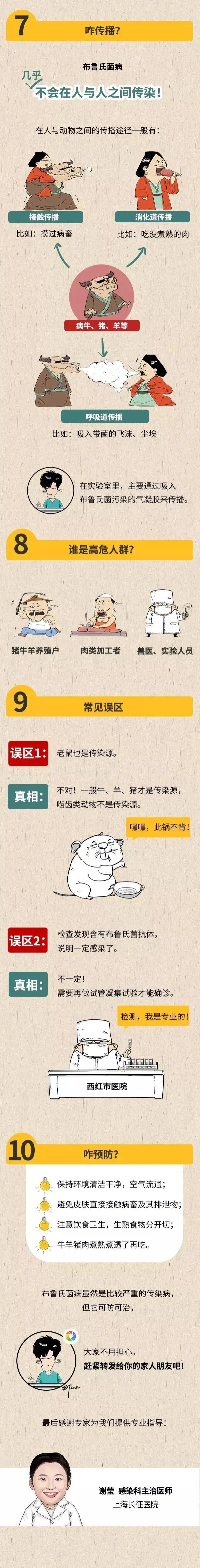 关于布病,你了解多少?