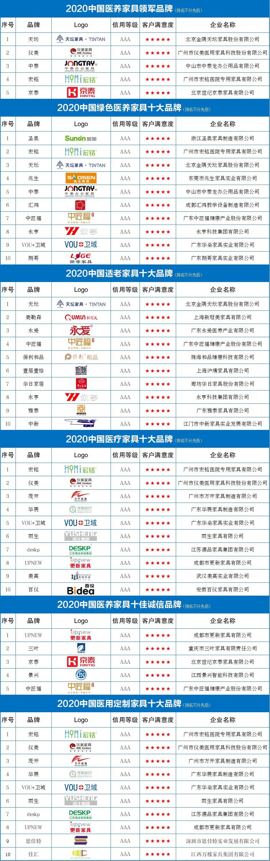 2020养殖排名_12家上市猪企2020排行榜!正探索多种养殖模式!