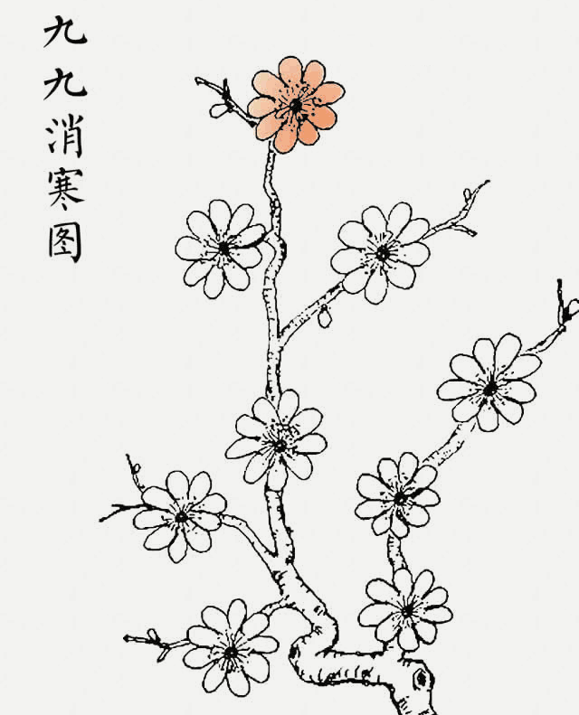 消寒会与消寒图,老北京人过冬做这些雅事