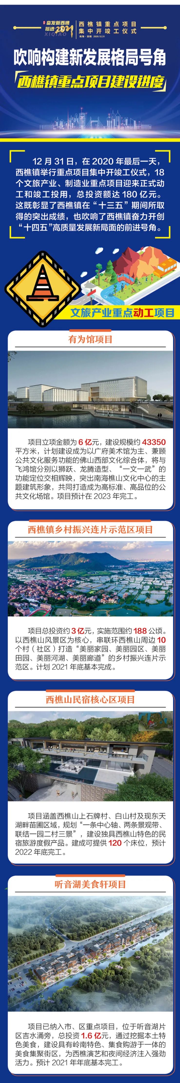 西樵网站建设价格 腾讯网