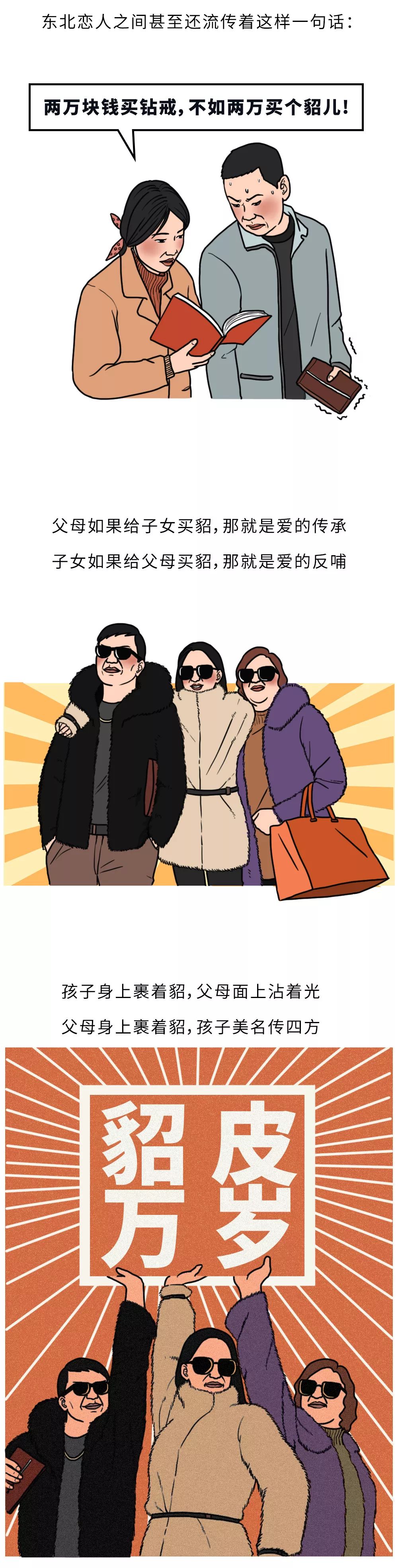 东北人对貂皮的执念到底有多深?_腾讯新闻