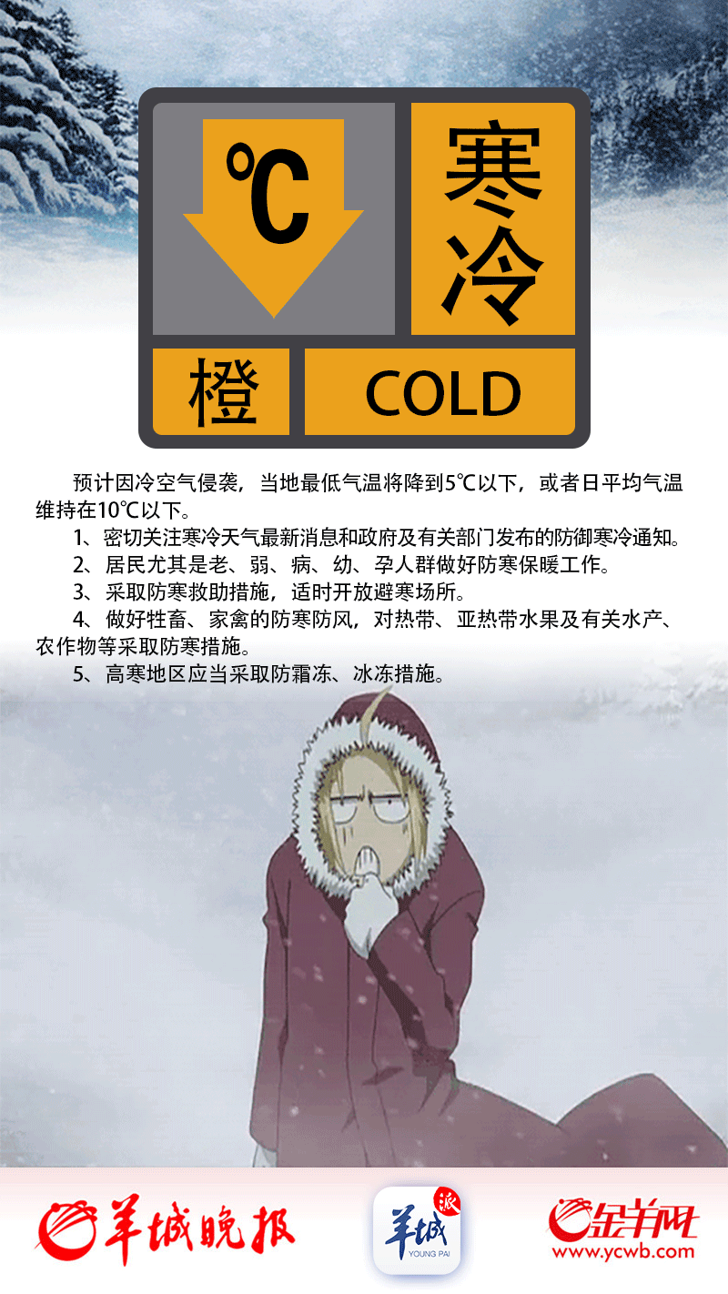 预计最低5℃以下,日均10℃以下,广州多区寒冷预警升级!