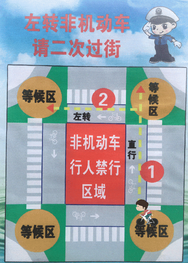 运城交警倡议非机动车左转需二次过街