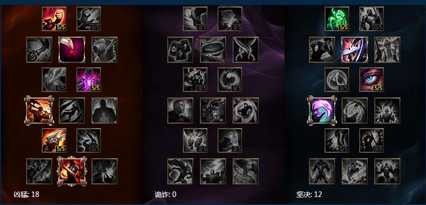 天赋二:这个是常规天赋,点出巨像来保证自己的坦克能力.