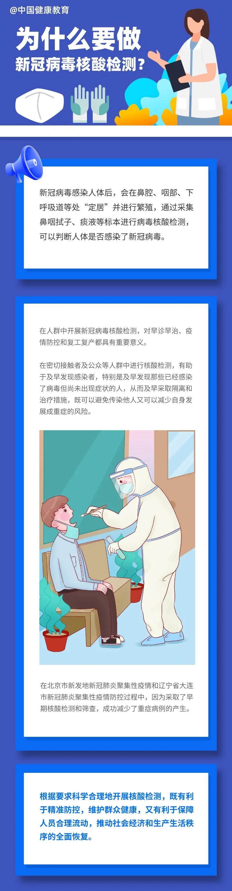 健康科普为什么要做新冠病毒核酸检测