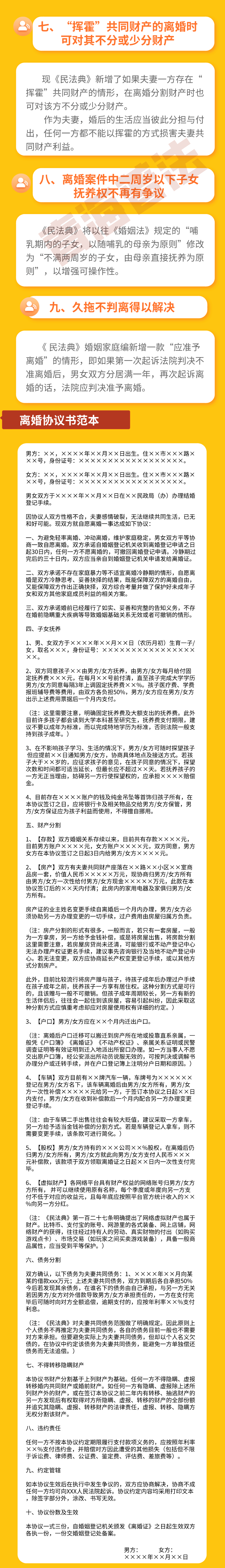 普法课堂 注意了 离婚有这些变化 附离婚协议书范本 腾讯新闻