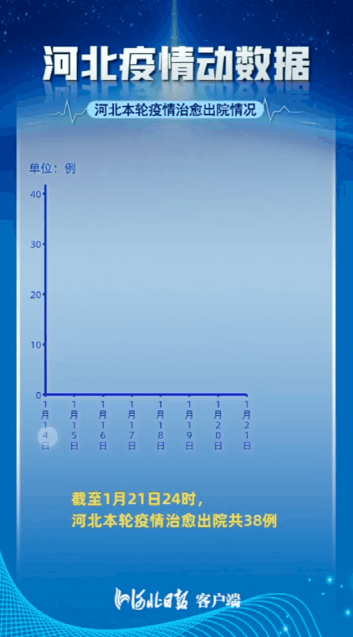 720_1298竖版 竖屏gif 动态图 动图