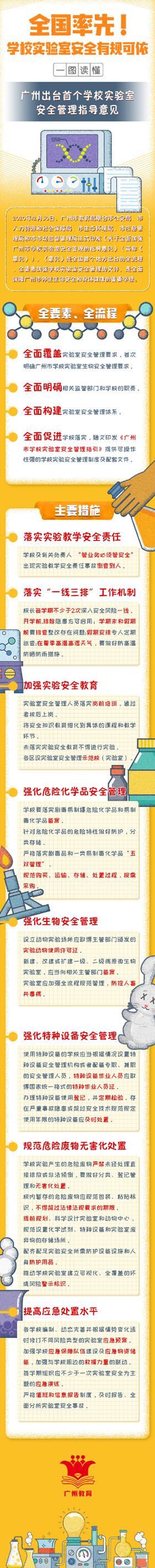 全国率先！广州首次明确学校实验室生物安全管理要求