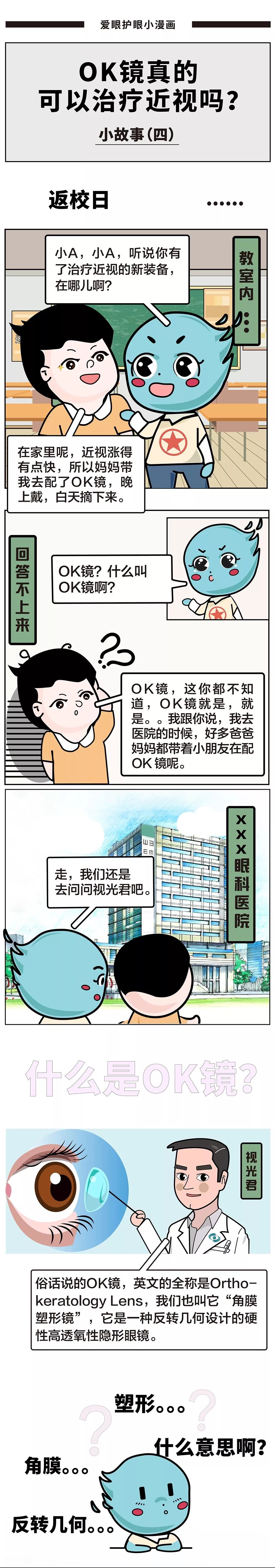 漫画科普 Ok镜可以治疗近视吗 江小团和你 漫漫 说 四 腾讯新闻