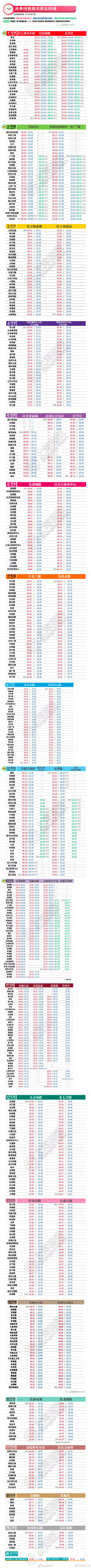 上海地铁最新首末班车时刻表公布 腾讯新闻