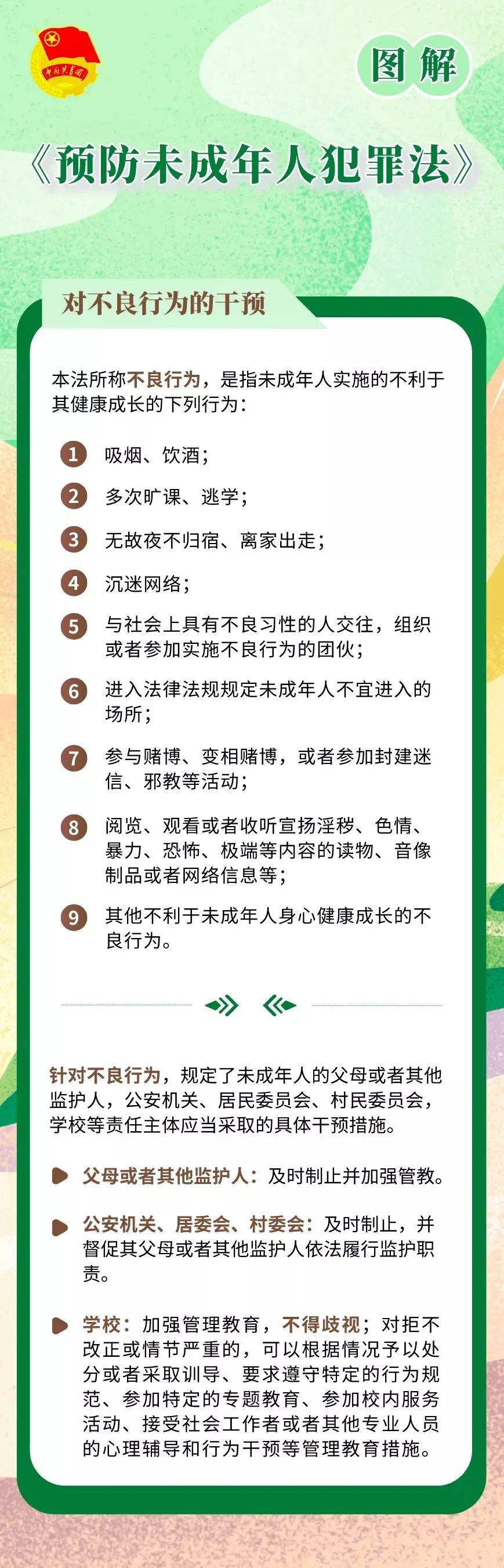 新修订的预防未成年人犯罪法通过(附图解)