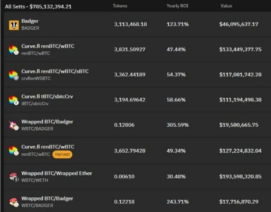badgerdao有机会成为以太坊上所有btc的一站式"商店"