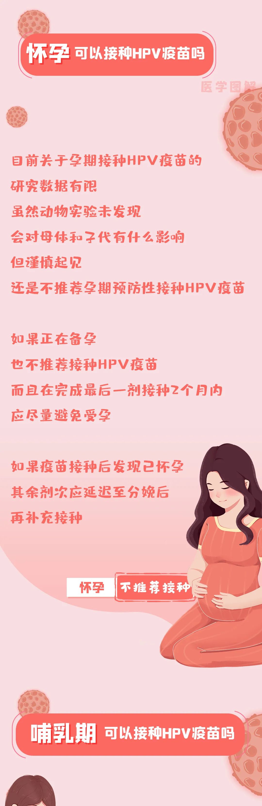 HPV分型检测 - 北京华大吉比爱生物技术有限公司