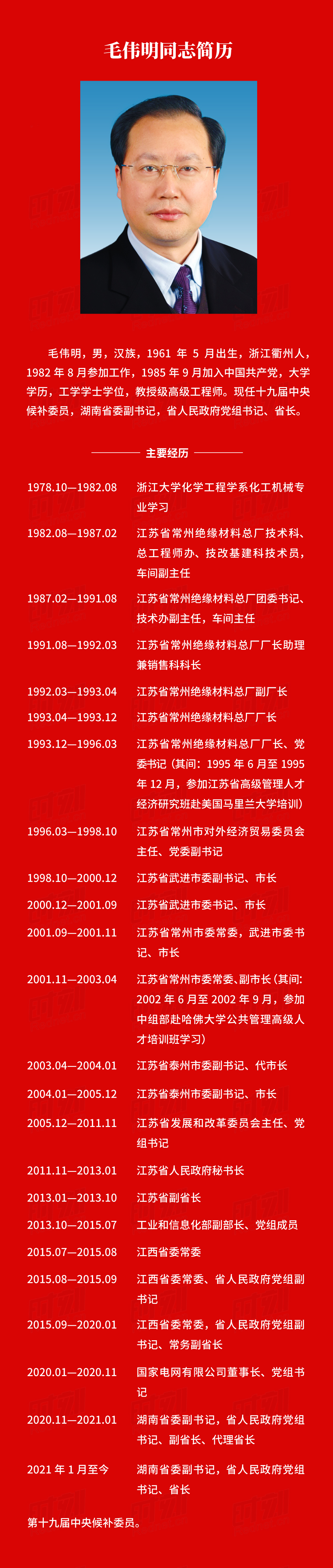 快讯|毛伟明当选湖南省人民政府省长