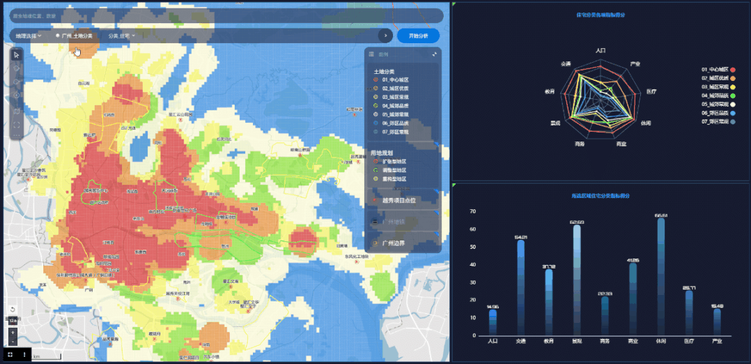 这才是地产下半场的王炸！_腾讯新闻
