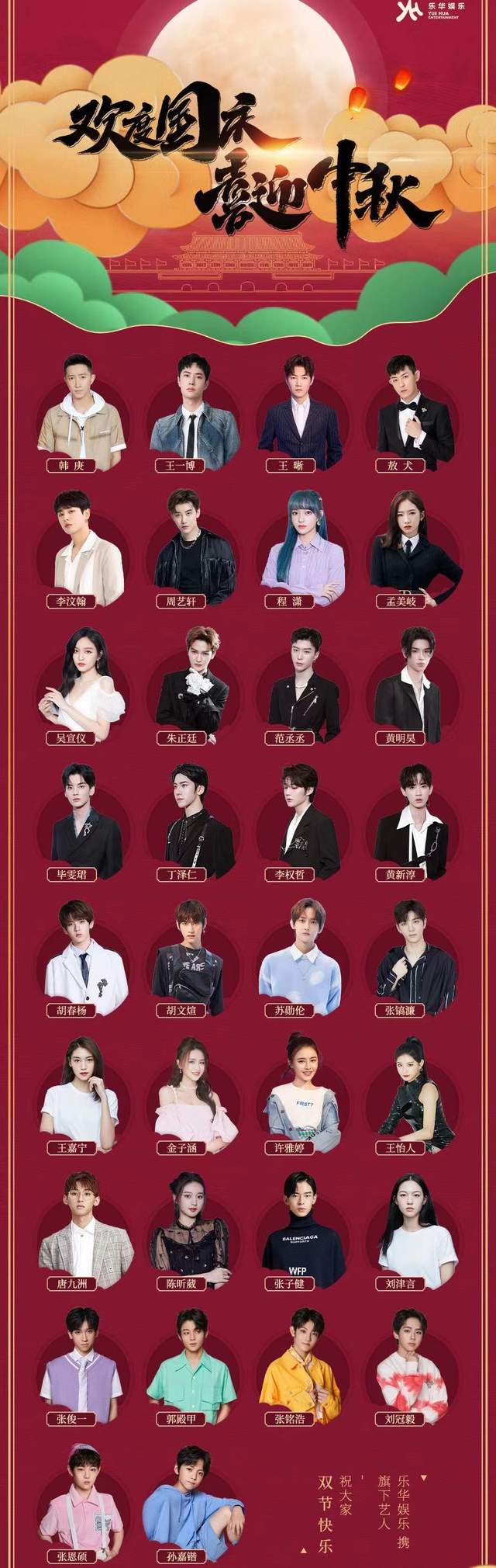 偶像经纪公司榜单:乐华哇唧娱乐站第一梯队,第一名只有五个艺人