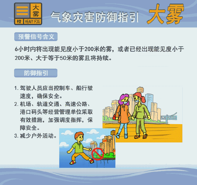 广东天气8月8日2时00分发布 高州大雾橙色预警 腾讯新闻