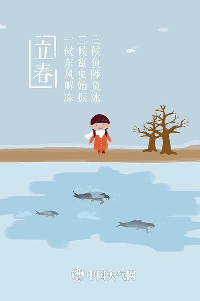 今日立春吉林省升温在即