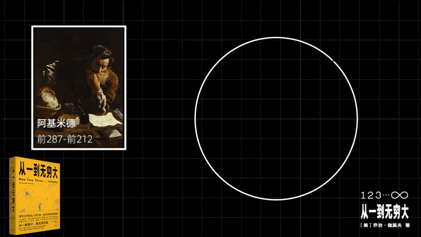 李永乐老师品书|想给生活充点电？向大家推荐我的良心作品《李永乐老师品书》