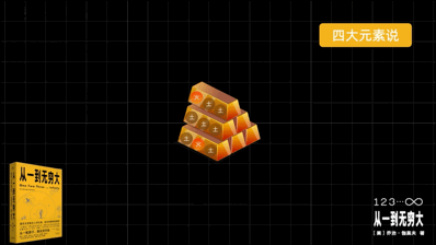 李永乐老师品书|想给生活充点电？向大家推荐我的良心作品《李永乐老师品书》