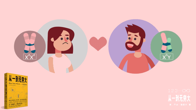 李永乐老师品书|想给生活充点电？向大家推荐我的良心作品《李永乐老师品书》